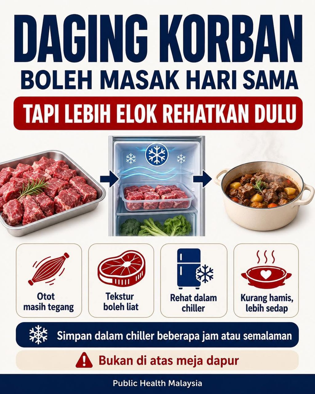 Simpan Dulu Daging Korban, Baru Masak 2 Whatsapp image 2026 05 28 at 11. 05. 22